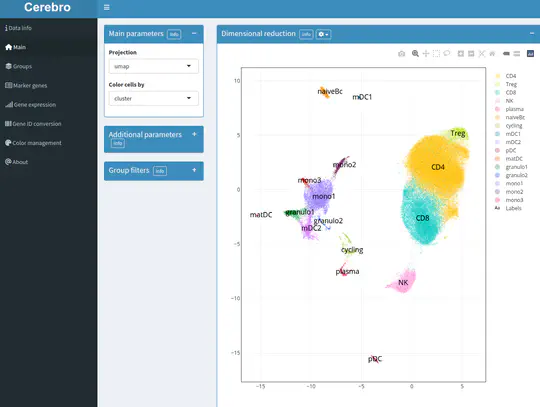 Single cell atlas of cerebrospinal fluid in Neuro-COVID.